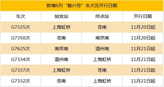 2019余额已不足这些事别忘了办,2022年余额不足