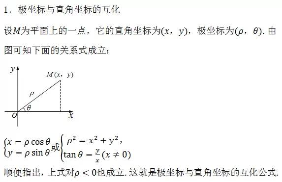 高中数学必背的公式大全集,学霸整理高中数学公式大全精编