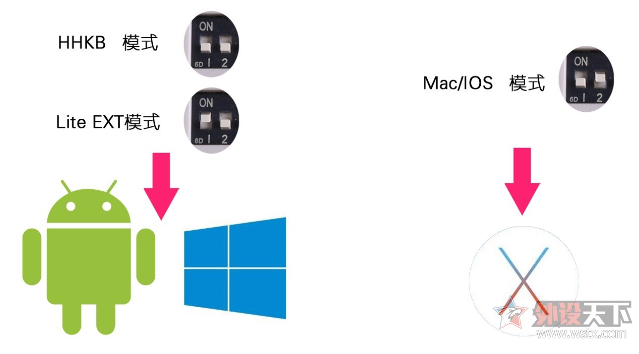 程序员的隐藏神技能,用一招搞定程序员