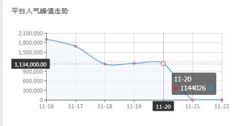 lol小漠国服第一系列啥时候开始的,小漠重做国服第一系列新版男枪