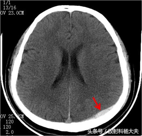 看完急诊科医生的感受,急诊科医生背后的故事