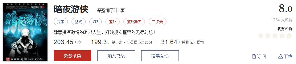 起点有哪些被你奉为神作的小说,起点8.3分高评价口碑网络小说