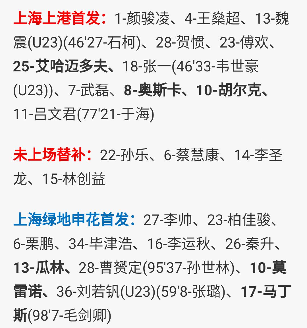 申花击败上港夺冠,申花队对鲁能队足协杯冠军决赛