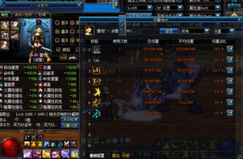 dnf2023年套吐槽,dnf艾肯套评分