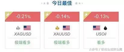 连续5年操盘手稳定盈利,年均复利的80个秘诀