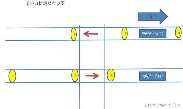 地磁技术应用,永磁磁浮轨道交通的优点