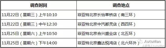 菲亚特什么时候退出的,菲亚特走多远