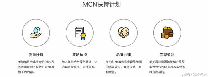 美拍展开M计划，解决了广告主短视频内容生产上的痛点