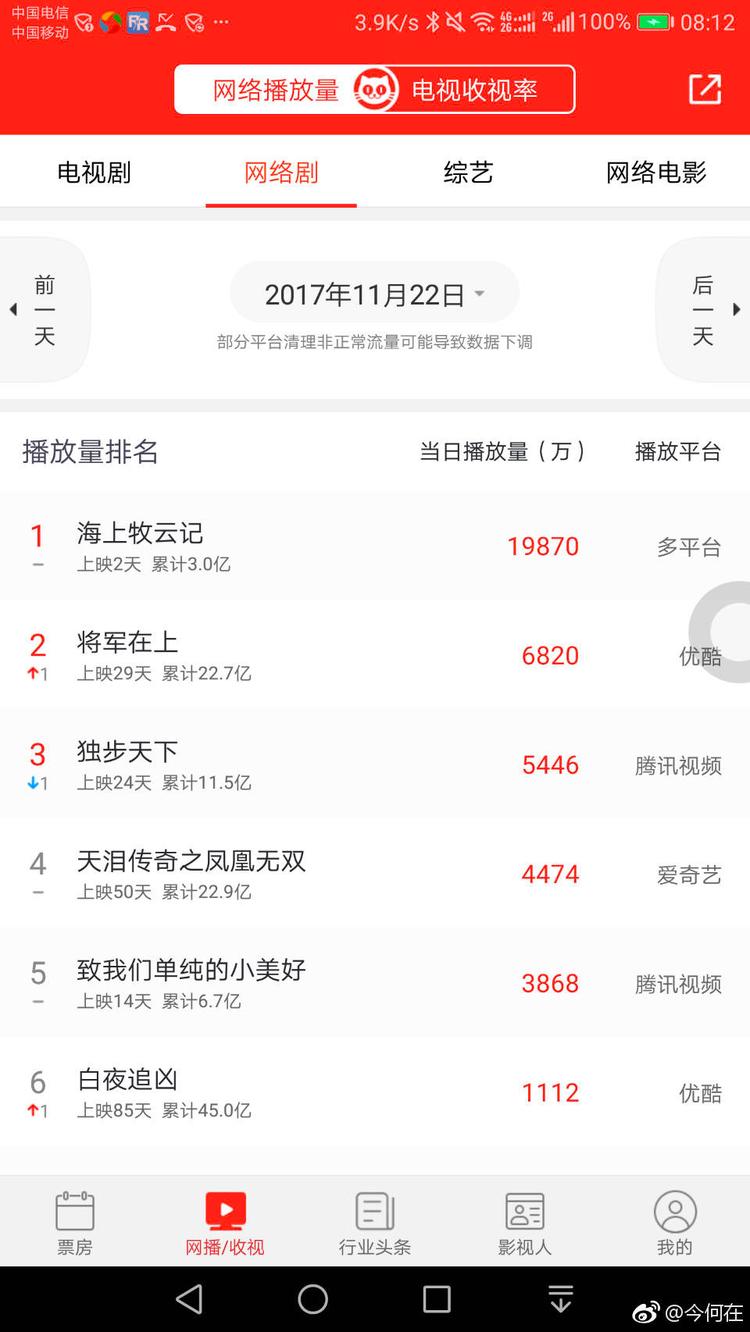 九州海上牧云记56集在线直播,海上牧云记上星