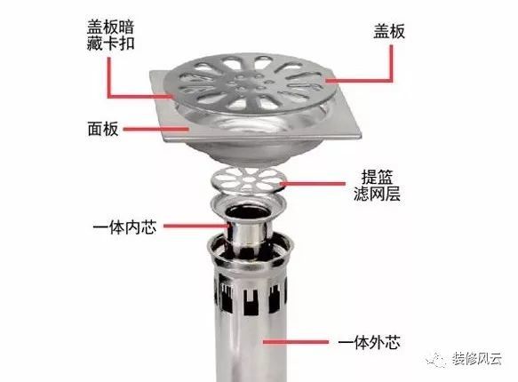 家装一般选什么地漏好用,装修地漏有必要买贵的么