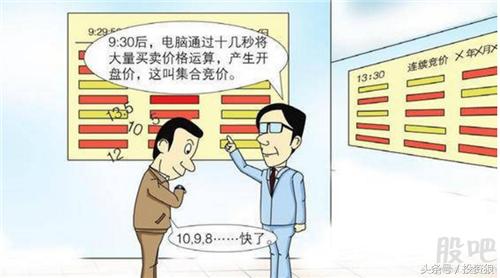 开盘买入法和技巧,股民学堂炒股