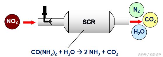 菲亚特f1c发动机怎么样,菲亚特cursor16发动机