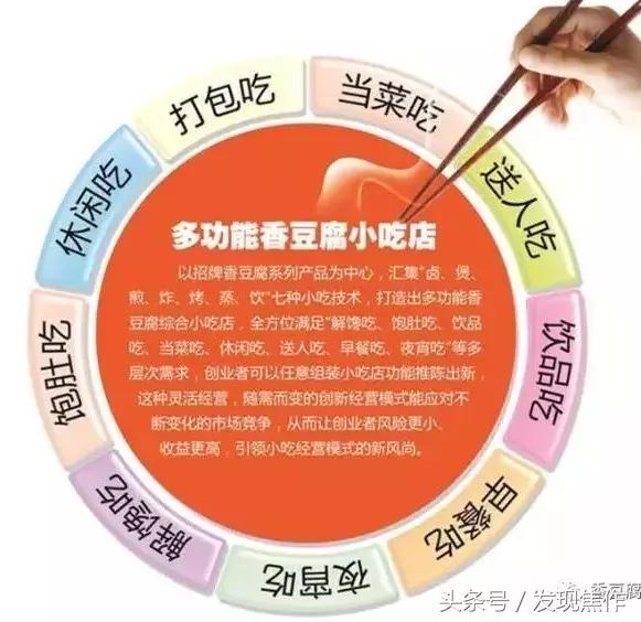 逛吃逛吃一下午,逛吃逛吃光吃不胖