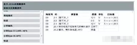 奥迪a4l喇叭不响怎么回事,2020款奥迪a4l喇叭