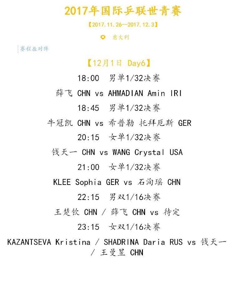 国乒小魔王单打开门红,国乒15岁小魔王独揽3冠王