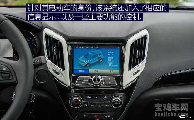 长安cs15ev真实测评,长安cs15ev最新介绍