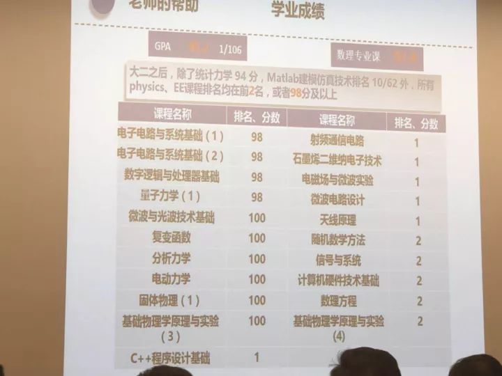 肩负使命,追求卓越——2017年清华大学本科生特奖答辩会精彩现场