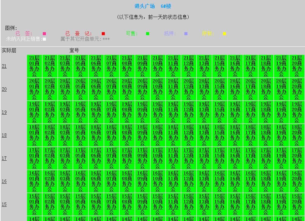 福州最近有哪些楼盘有房产证,福州一楼盘88套住宅预售获批