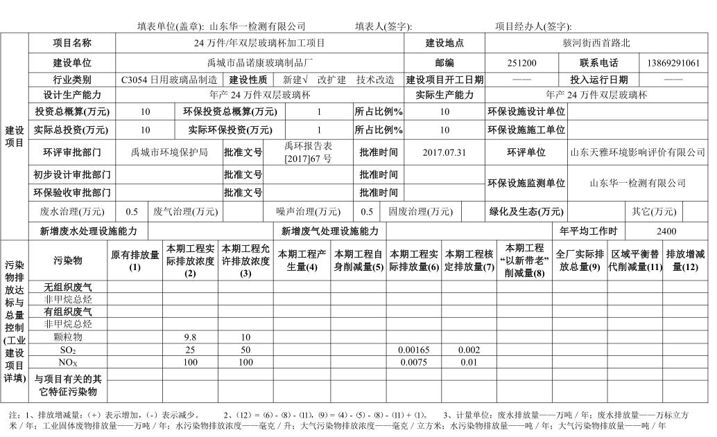 禹城玻璃杯厂家,晶诺康玻璃杯厂家在哪里