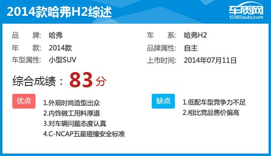 2014款哈弗h2能卖多少钱,2014款哈弗h2烧机油是什么问题