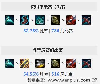 赛季初单人排位怎么玩好,排位赛平民最稳打法