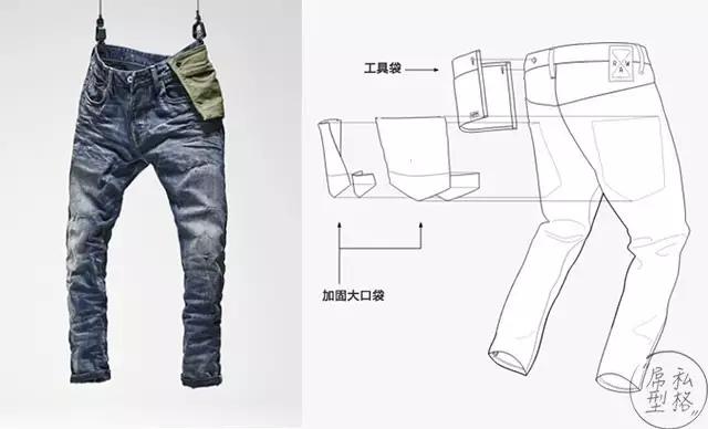 g-star质量怎么样,g-star主打产品是什么