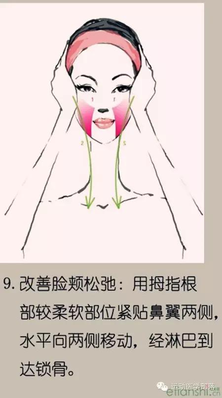 爆火日本眼部按摩法,日本七步美容手法