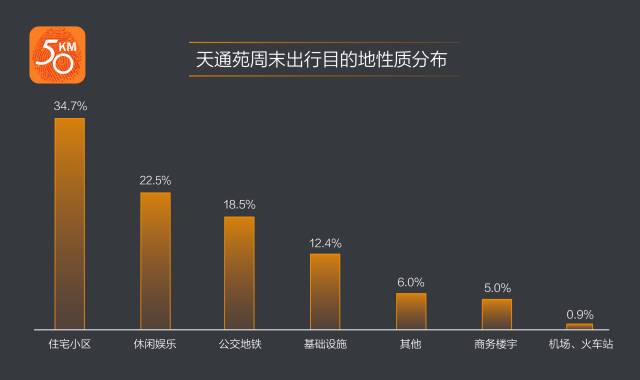 亚洲最大社区是哪里,亚洲最大社区