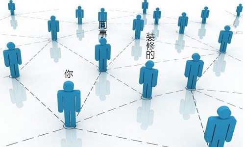 石家庄最坑装修,石家庄装修6条血泪教训