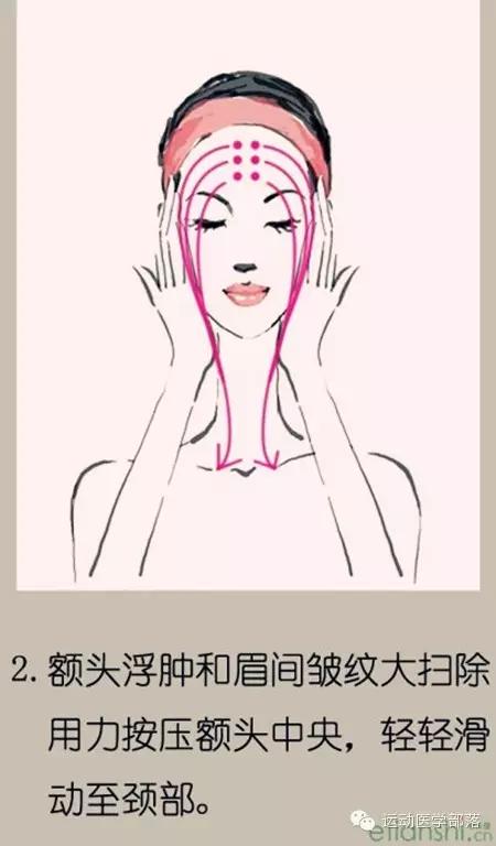 日本最火的田中徒手瘦脸按摩法,塑颜按摩手法全过程