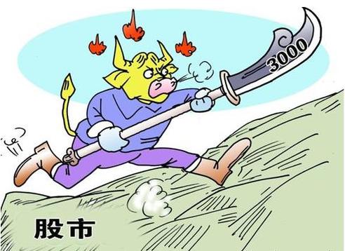 边风炜投资箴言,边风炜说投资