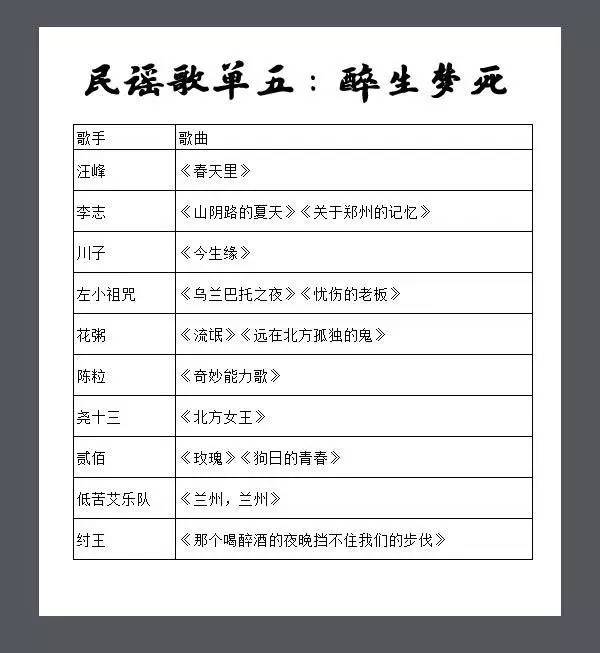 十大催人泪下的民谣歌单,民谣音乐经典好听50首