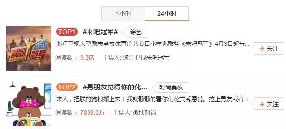 男朋友问化妆品多少钱怎么说,男朋友觉得化妆品200贵