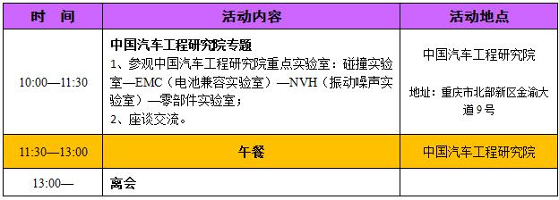 博世汽车企业战略,博世商用车产品增值计划