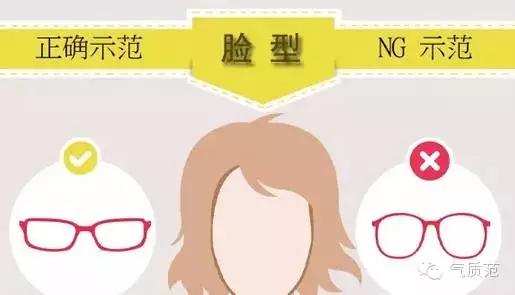 墨镜的正确戴法图片,什么脸型适合戴什么样的墨镜男