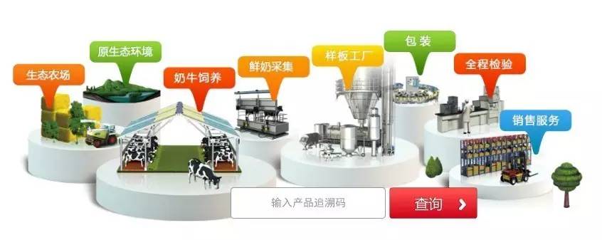 [新技能get！]奶粉“去伪存真”必备攻略！