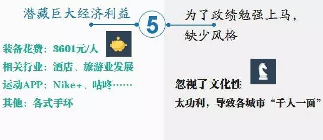 马拉松猝死前10大征兆,马拉松跑者猝死原因分析