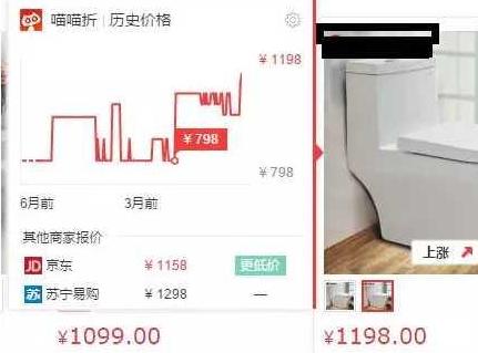 网友血泪控诉:没想到装修建材水这么深?被卖还帮人数钱!