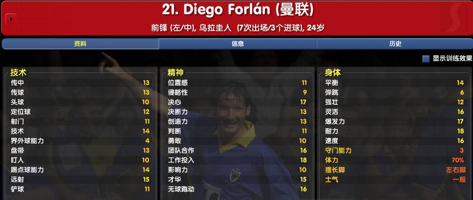 曼联冬窗锋线引援三大老将被看好,今夏曼联引援表