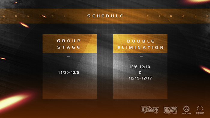 时空杯决赛,时空杯赛事