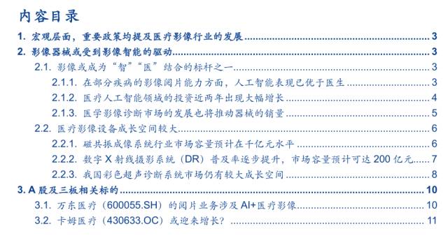 「专题」医疗影像开启智能新时代？三板“剑客”出手不凡！「安信新三板诸海滨团队」