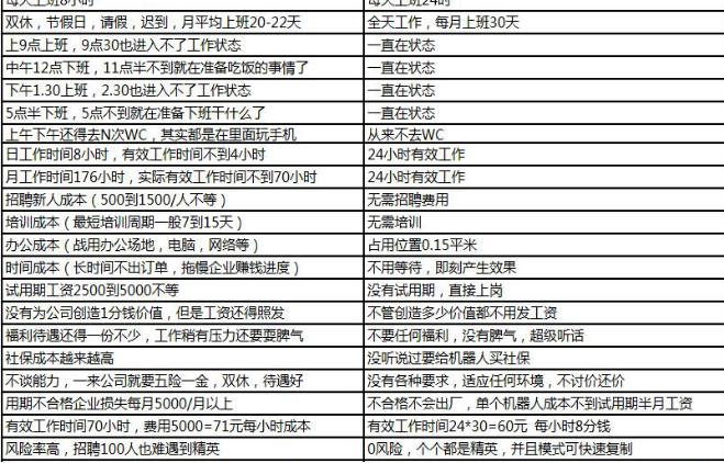 最新qq群引流软件,qq快速引流黑科技分享