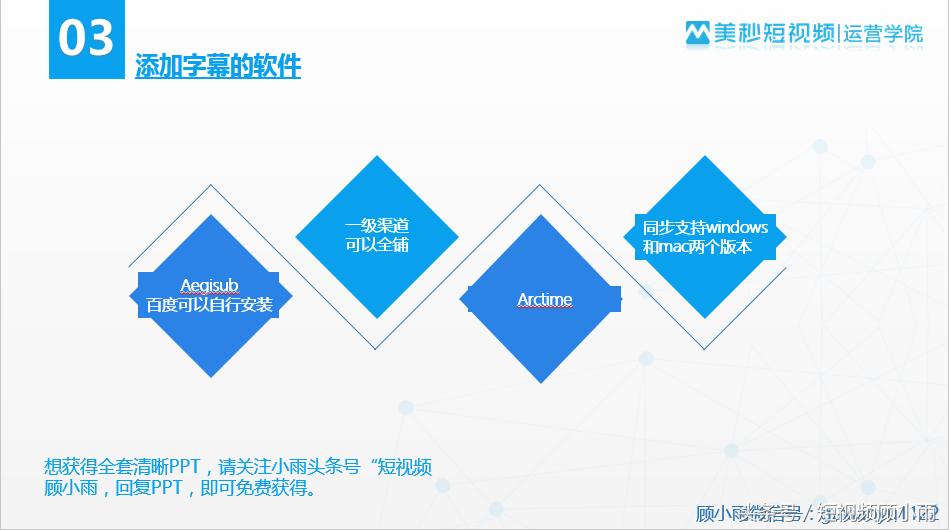 短视频如何批量加字幕？专业团队倾囊相授，2招教你提升效率！