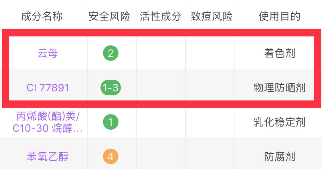 美白精华olay淡斑小白瓶,美白精华olay小白瓶白鹿推荐