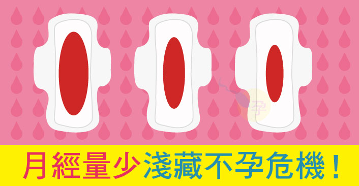 想怀孕月经老是不正常怎么办,想怀孕例假不规律