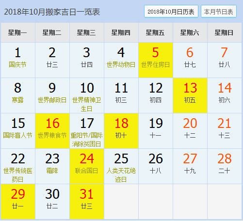 2018搬家住新房吉日,搬新房最好是几月搬家吉日