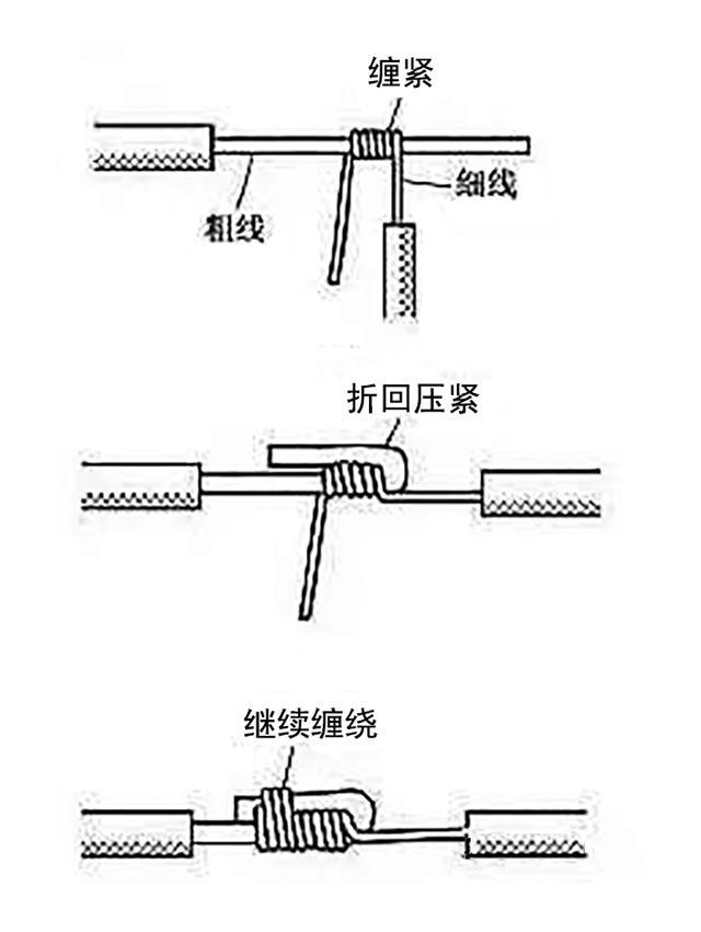 老电工都不教的硬铜线接线方法,老电工接线都是控制火线还是零线
