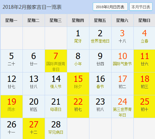 搬家入新房吉日有哪些,新房入住吉日2019
