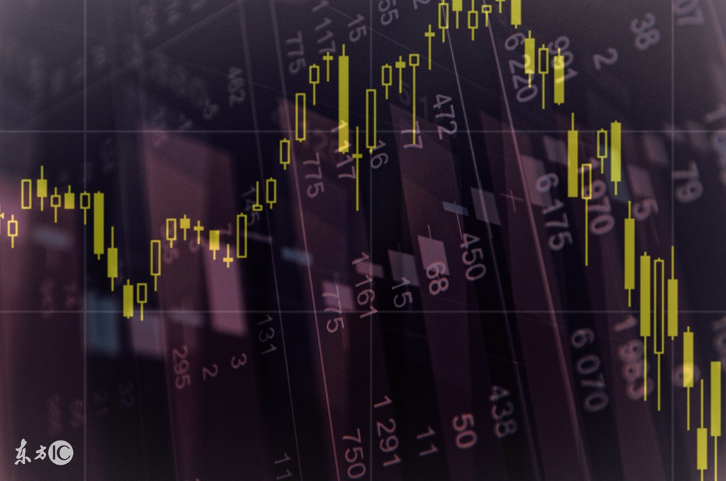 期货如何学会正确的止损方法,期货交易中止损技巧