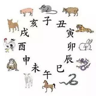 阳历阴历干支历,2024年公历农历干支历对照查询表